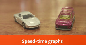 Speed-time graphs